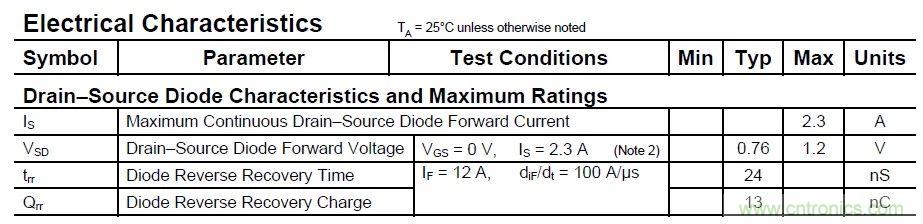 硬件開發(fā)，我想和MOS管聊聊