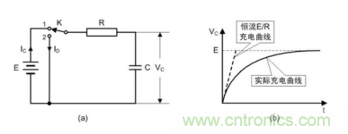 一文教你讀懂什么叫做微、積分電路