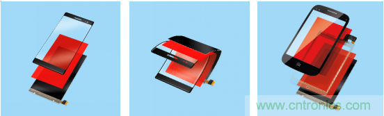 助推5G時代&mdash;&mdash;德莎折疊屏柔性貼合解決方案