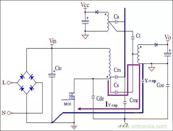 COOL MOSFET的EMI設(shè)計指南!