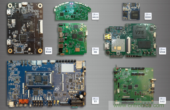 全志科技聯(lián)合眾多優(yōu)秀方案商，與您相約CES Asia 2019，精彩紛呈等你來！