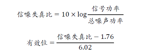 示波器的有效位數(shù)對(duì)信號(hào)測(cè)量到底有什么影響？