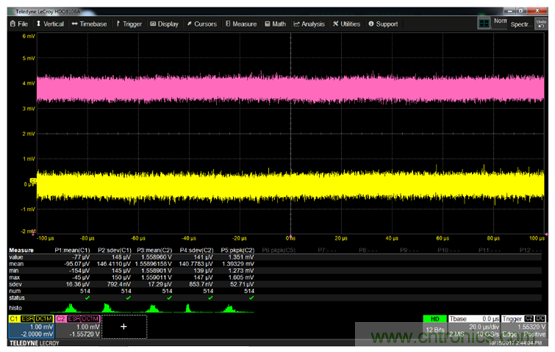 如何克服電源軌噪聲測量中的挑戰(zhàn)？
