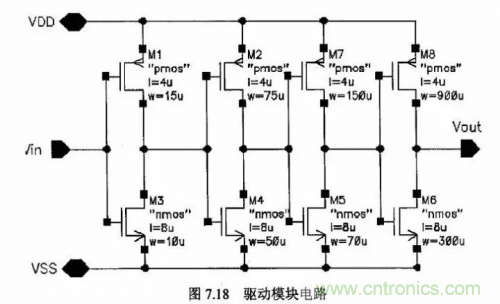 電源芯片的內(nèi)部結(jié)構(gòu)，你了解嗎？