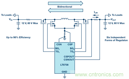 如何搞定汽車雙電池冗余？這款雙向DC/DC控制器值得信賴！