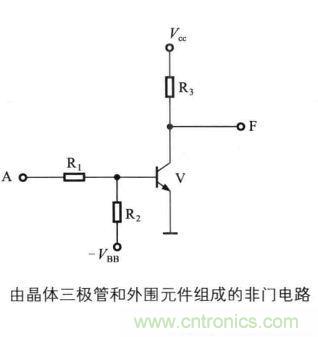 解讀數(shù)字電路器件：門(mén)電路、與門(mén)電路、或門(mén)電路、非門(mén)電路及實(shí)例