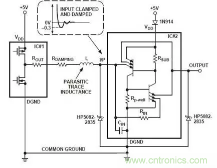 【經(jīng)驗(yàn)分享】避免電路中的閂鎖效應(yīng)&mdash;&mdash;3個(gè)超實(shí)用的方法