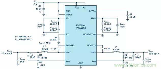 這款高效又緊湊的電源解決方案，用過的設(shè)計(jì)師們都說(shuō)好