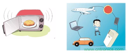 認(rèn)識(shí)你不容易&mdash;看不見的電磁輻射