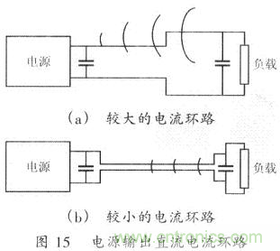 開(kāi)關(guān)電源的PCB布線設(shè)計(jì)技巧&mdash;&mdash;降低EMI