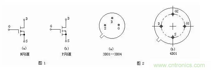 MOS管簡介以及判定電極、放大能力的方法