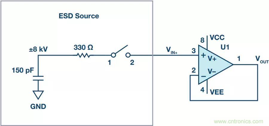 當(dāng)電子元件性能下降，如何保護(hù)您的模擬前端？