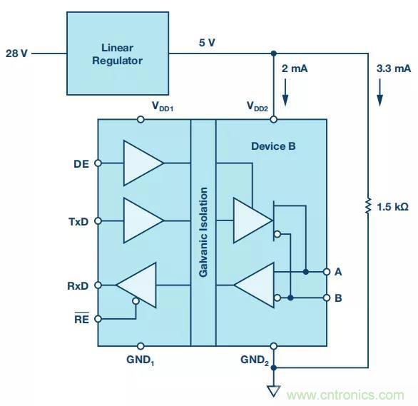 【揭秘】低功耗燒毀器件是什么操作？
