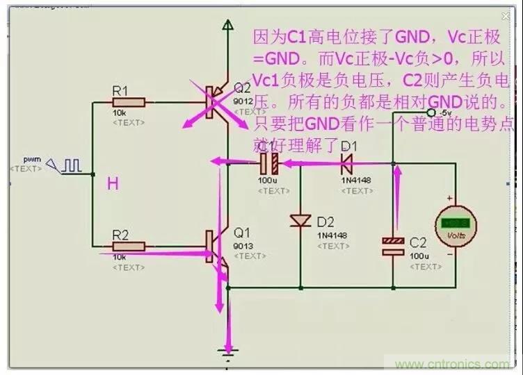 如何利用MCU的PWM產(chǎn)生負電壓