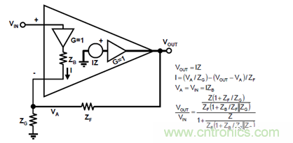 運放設計這十個坑點，你遇到過幾個？