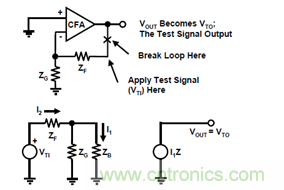 運放設計這十個坑點，你遇到過幾個？