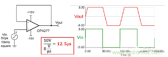 運放設計這十個坑點，你遇到過幾個？