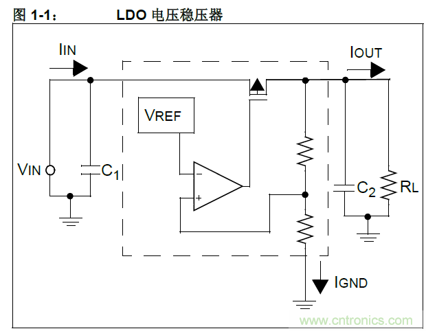 收藏！5V轉(zhuǎn)3.3V電平的19種方法技巧