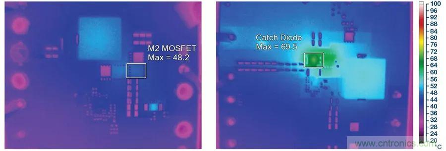 告別效率損耗源，這款器件隨時為大電流LED供電