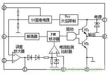 電源基礎電路圖集錦，工程師必備寶典！