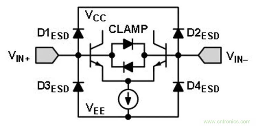 放大器集成過(guò)壓保護(hù)有多重要？