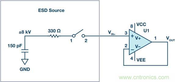 當(dāng)電子組件性能下降，如何保護(hù)您的模擬前端？