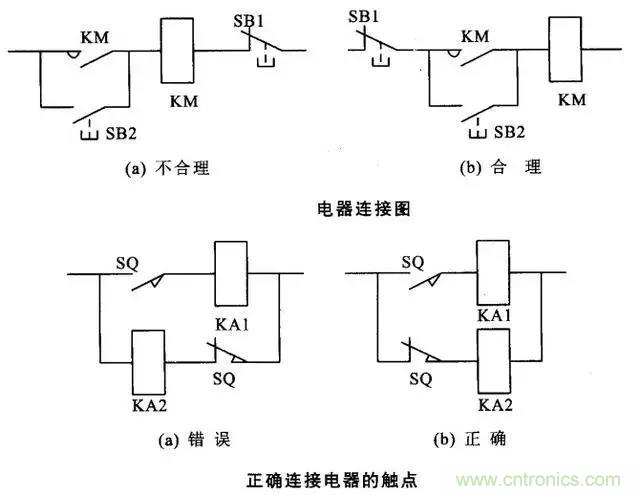 老電工總結(jié):36種自動控制原理圖 老電工總結(jié):36種自動控制原理圖