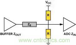 4種端接方法，教你完美解決信號端接困惑