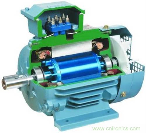 三相異步電動機的極數(shù)是如何確定的？