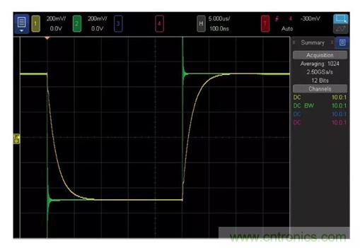 低壓變高壓，運算放大器自舉實現(xiàn)更優(yōu)性能！