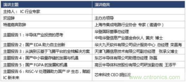 360度視角，一文帶你全覽第94屆中國電子展同期活動！