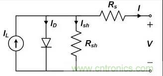 低漏電多路復用器在高阻抗PLC系統(tǒng)中是否重要？