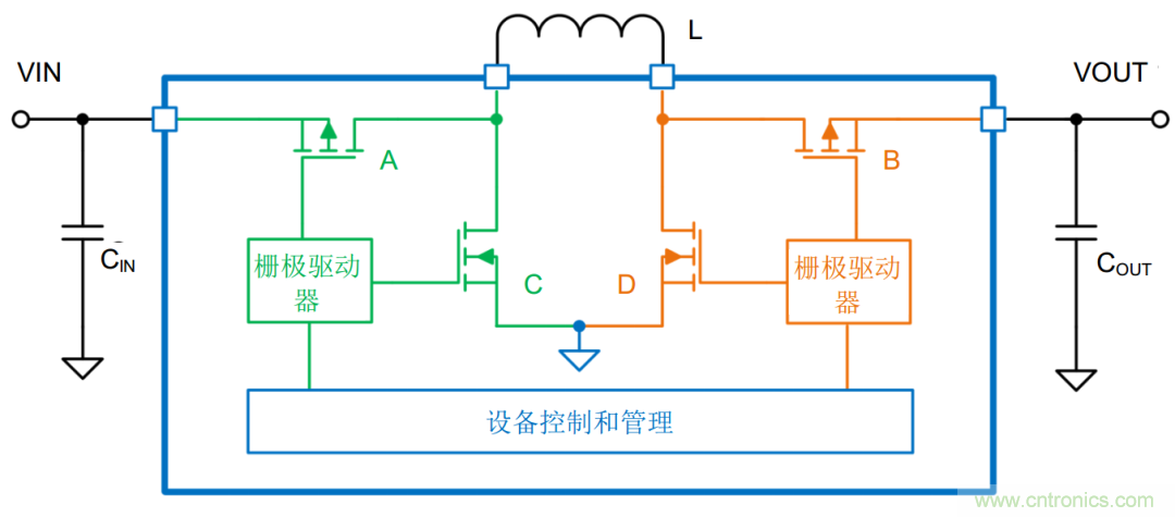 降壓-升壓轉換器能否成為任何DC/DC電壓轉換的通用工具？