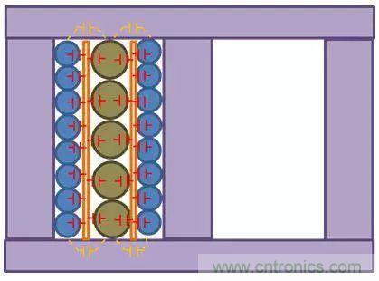 老工程師多年經(jīng)驗(yàn)總結(jié)，開關(guān)電源傳導(dǎo)EMI太重要了！