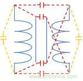 老工程師多年經(jīng)驗(yàn)總結(jié)，開關(guān)電源傳導(dǎo)EMI太重要了！