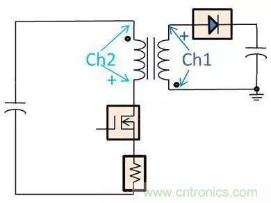 老工程師多年經(jīng)驗(yàn)總結(jié)，開關(guān)電源傳導(dǎo)EMI太重要了！