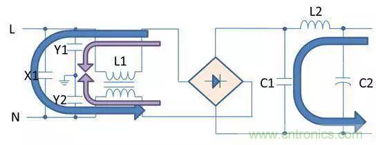 老工程師多年經(jīng)驗(yàn)總結(jié)，開關(guān)電源傳導(dǎo)EMI太重要了！
