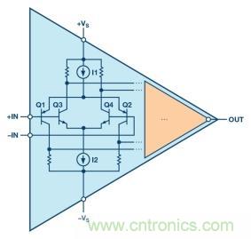 可編程LED驅動器怎么設計才更簡單？這一招你必須要學會?