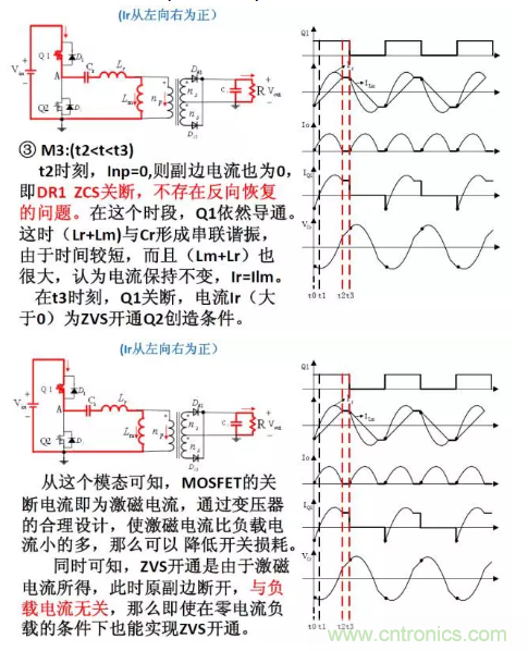 很完整的LLC原理講解，電源工程師收藏有用！?