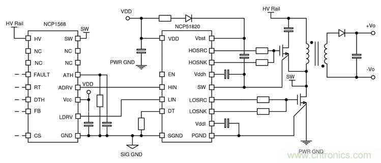 如何匹配門極驅動器，來增強型GaN功率晶體管？