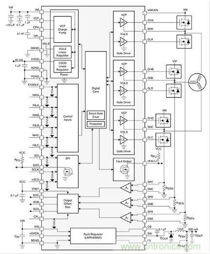 如何匹配門極驅(qū)動(dòng)器，來增強(qiáng)型GaN功率晶體管？