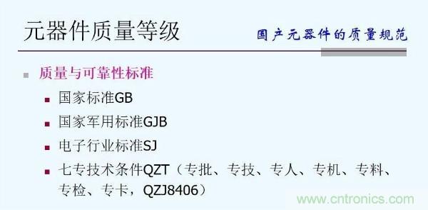 元器件應用可靠性如何保證，都要學習航天經驗嗎？