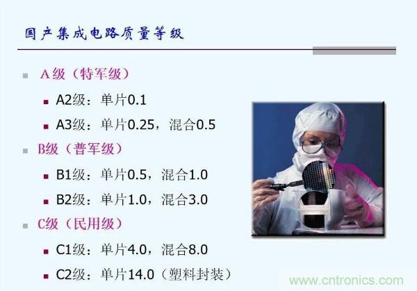 元器件應用可靠性如何保證，都要學習航天經驗嗎？