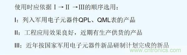 元器件應用可靠性如何保證，都要學習航天經驗嗎？