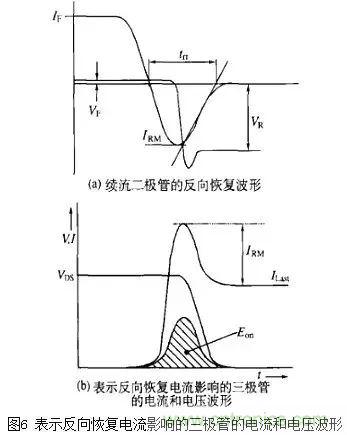 二極管的電容效應、等效電路及開關特性