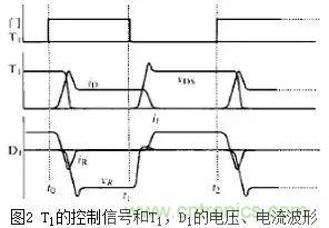 二極管的電容效應、等效電路及開關特性