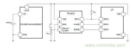 電動(dòng)車新國標(biāo)如何應(yīng)對(duì)？TI 來提供BMS解決方案！