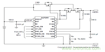 電動(dòng)車新國標(biāo)如何應(yīng)對(duì)？TI 來提供BMS解決方案！