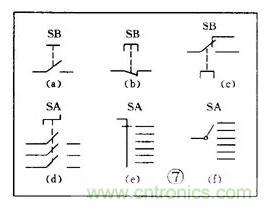 【收藏】電路圖符號(hào)超強(qiáng)科普，讓你輕松看懂電路圖