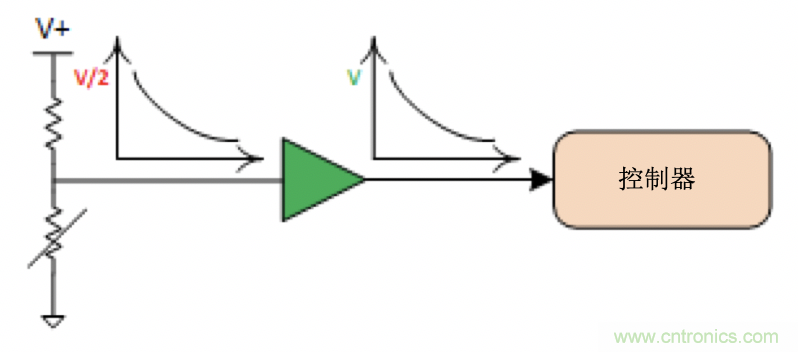 面臨掃地機(jī)器人設(shè)計(jì)挑戰(zhàn)？這六種情況可以用小型放大器搞定！